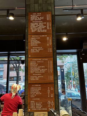 Menu photo 1 Lowboys Cafe New York, NY Menu photo 1 Lowboys Cafe New York, NY