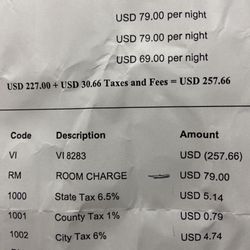 Super 8 by Wyndham Park City/North Wichita Area - Receipt and Bill.