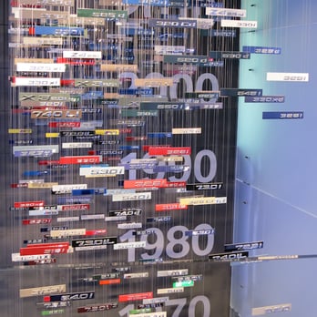 BMW Museum - BMW model badges through the decades - Museums Near Me - Munich, BY