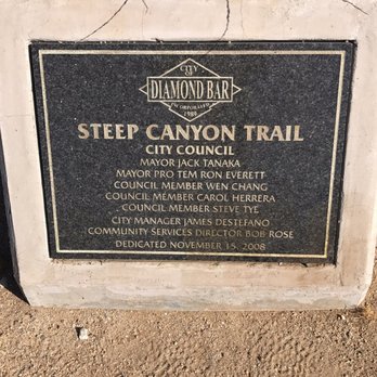 Steep Canyon Trailhead - Hiking Near Me - Diamond Bar, California
