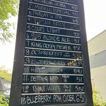 Bighorn Tavern - 9/11/25 FYI. Menu - Bars Near Me - Reno, Nevada