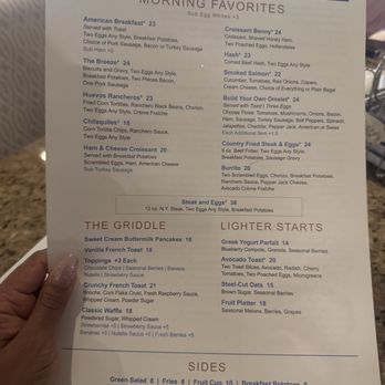 Seabreeze Cafe - Menu - Cafes Near Me - Las Vegas, Nevada Seabreeze Cafe - Menu - Cafes Near Me - Las Vegas, Nevada