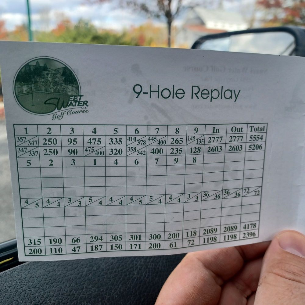 Sweet Water Golf Course - Golf Near Me - Pennsburg, Pennsylvania Sweet Water Golf Course - Golf Near Me - Pennsburg, Pennsylvania