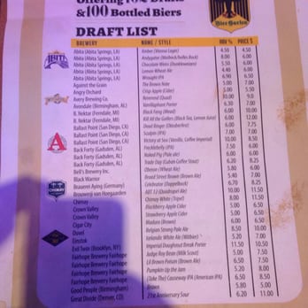 Loda Bier Garten - Burgers Near Me - Mobile, Alabama Loda Bier Garten - Burgers Near Me - Mobile, Alabama