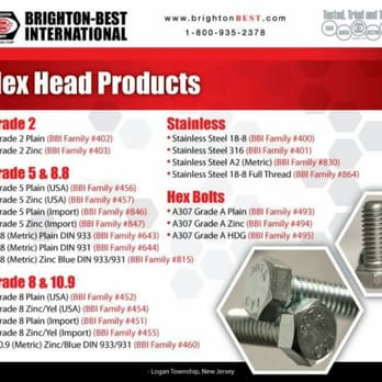 New Dixie Fasteners - Carry full line of grade 5. Grade 8. Socket caps. Socket set screw's and many more. ## IN STOCK... - Hardware Stores Near Me - Greenville, Mississippi