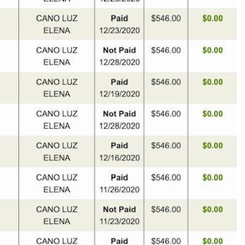 Luz Elena Cano, MD - Shady charges to insurance company without patient knowing. a couple  minute phone call she would charge over 500$ to the insurance company - Internal Medicine Near Me - Newport Beach, California