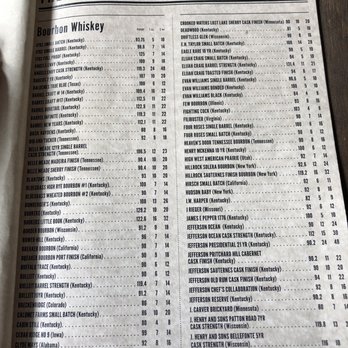 Bourbon Butcher Kitchen + Bar - Whiskey menu - Cocktail Bars Near Me - Farmington, Minnesota