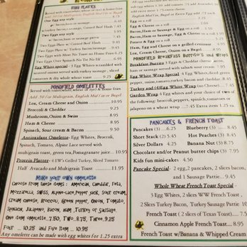 Pondfield Cafe - Brekkie - Breakfast & Brunch Near Me - Bronxville, New York Pondfield Cafe - Brekkie - Breakfast & Brunch Near Me - Bronxville, New York
