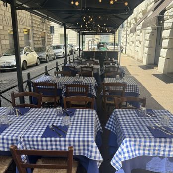 La Gallina Bianca - Barbeque Near Me - Rome, RM