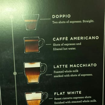 Starbucks - Coffee & Tea Near Me - Issaquah, Washington