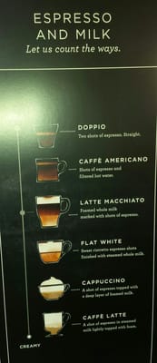 Menu photo 4 Starbucks Issaquah, WA