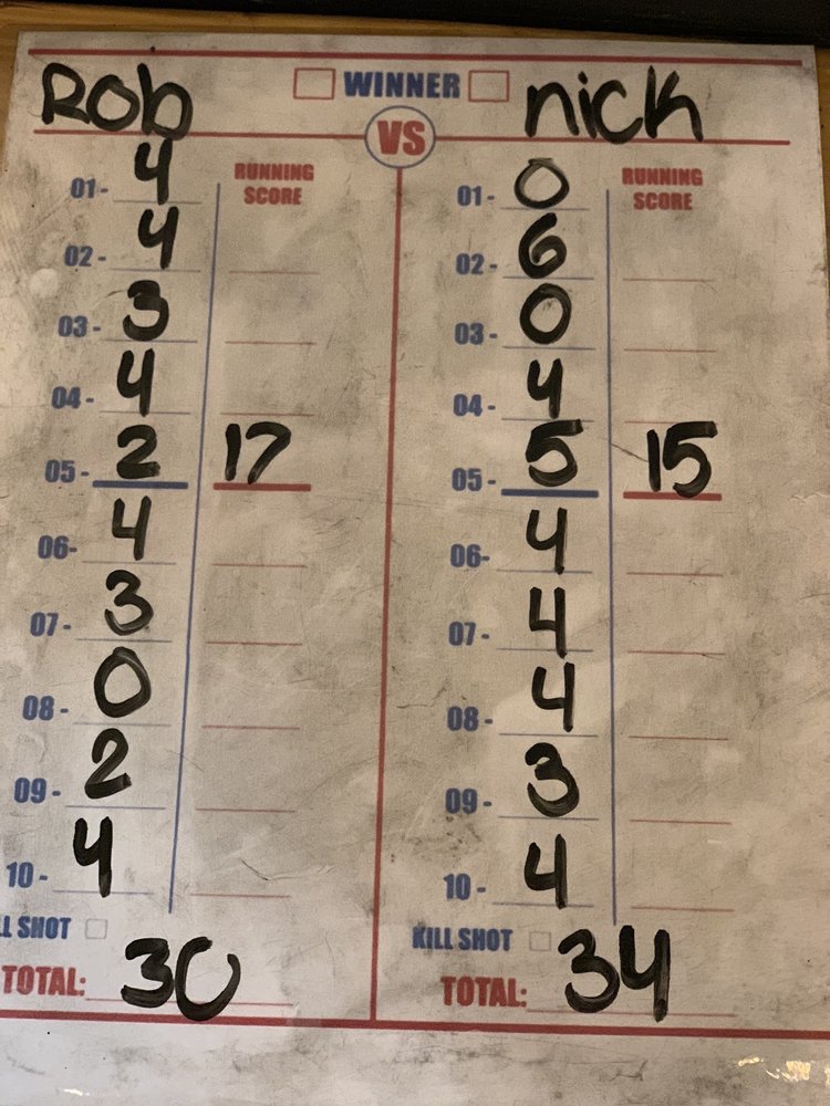 Social spots from Beards & Broads Axe Throwing