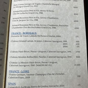 Enigma - Wine list - Modern European Near Me - Toronto, Ontario