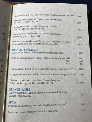 Menu photo 5 Enigma Toronto, ON
