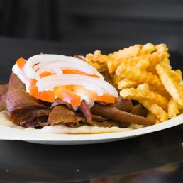 Gyros