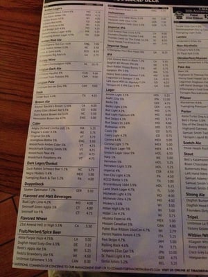 Menu photo 6 Taco Mac Douglasville, GA Menu photo 6 Taco Mac Douglasville, GA
