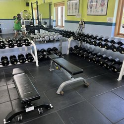 Wrightfully Fit