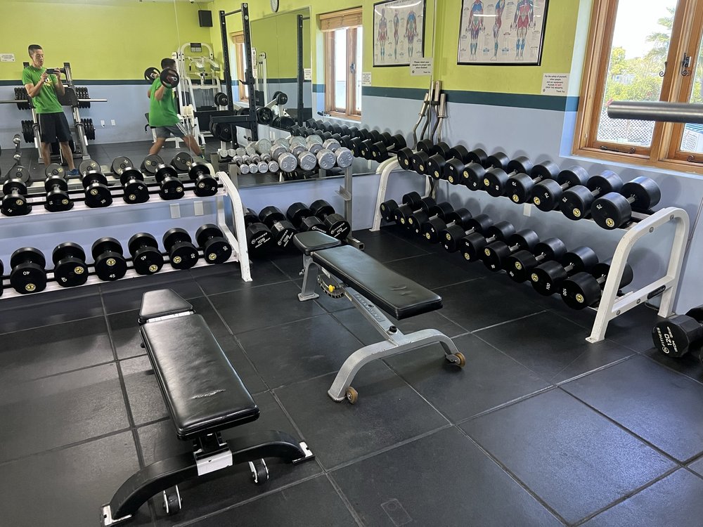 Wrightfully Fit Image