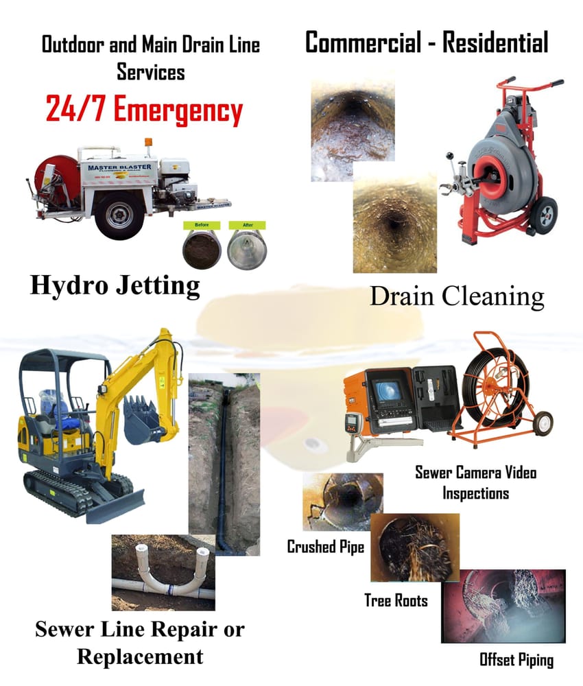Slide of Master Blaster Plumbing & Drain