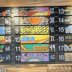 Earnest Brew Works-Westgate