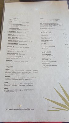 Menu photo 3 Z South Bonsall, CA