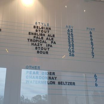 Anecdote Brewing Company - Current menu behind the plexiglass. - Breweries Near Me - Indian Rocks Beach, Florida Anecdote Brewing Company - Current menu behind the plexiglass. - Breweries Near Me - Indian Rocks Beach, Florida