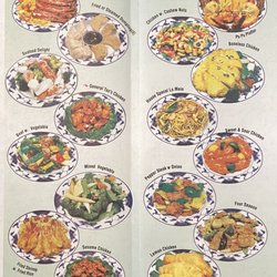 Specialty menu