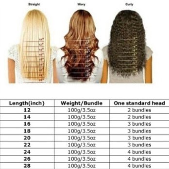 Heart Throb Hair Studio - Hair Salons Near Me - Atlanta, Georgia Heart Throb Hair Studio - Hair Salons Near Me - Atlanta, Georgia