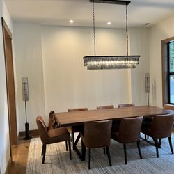 Urban Interiors
