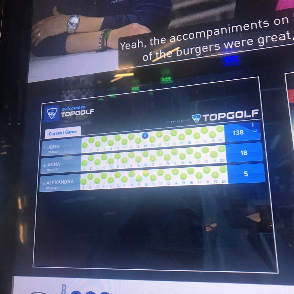 Topgolf - Golf Near Me - Chesterfield, Missouri Topgolf - Golf Near Me - Chesterfield, Missouri
