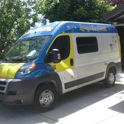 Woodland Auto Body