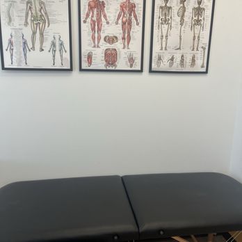 Texas Functional Health Centers - Chiropractors Near Me - Dallas, Texas Texas Functional Health Centers - Chiropractors Near Me - Dallas, Texas