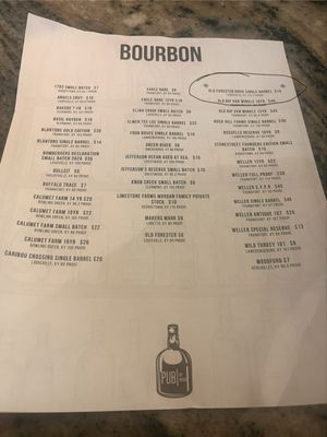 Menu photo 1 Pub By Novo Bowling Green, KY