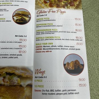 Pangea Keto - Close-Up of Menu [3 of 5] - April 2023 - Health Markets Near Me - North Canton, Ohio