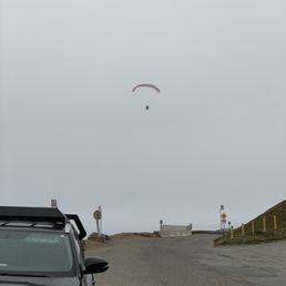 Paragliding Paragliding