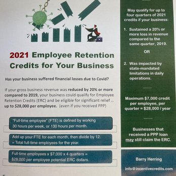 INCENTIVE CREDITS - Updated January 2025 - Shreveport, Louisiana 