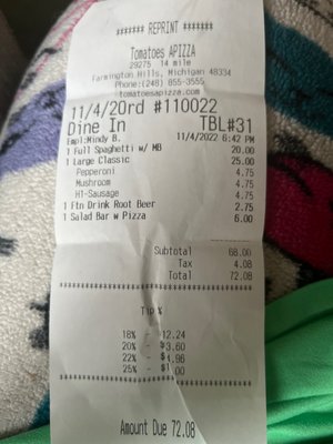 Tomatoes APizza (14 Mile Rd) by null