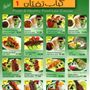 Photo of Taftan Kebab