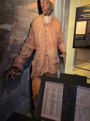 African Burial Ground National Monument by null