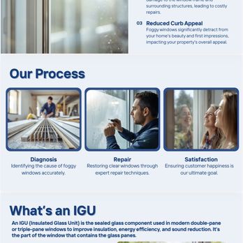 Coastal Window Pros - Window choose CoastalWindowPros for all your window repair and window washing service. - Window Washing Near Me Coastal Window Pros - Window choose CoastalWindowPros for all your window repair and window washing service. - Window Washing Near Me