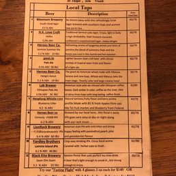 What's on tap