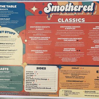 Smothered - Menu - Breakfast & Brunch Near Me - Albuquerque, New Mexico