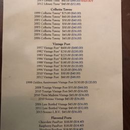 Port menu