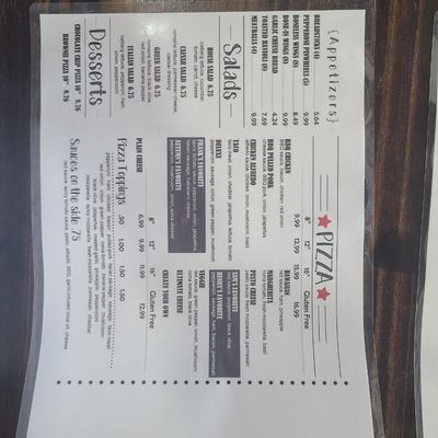 Cutting Edge Pizzeria by null