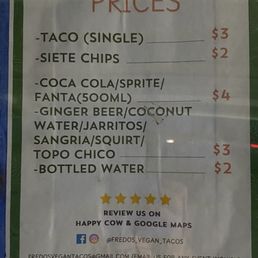 Prices Prices