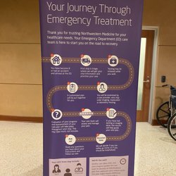 Northwestern Medicine Central DuPage Hospital Emergency Dept - A poster instead of someone actively informing a patient of the hospital policies.