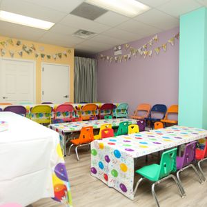 Fun Places to take kids.