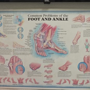 Desert Run Podiatry - Podiatrists Near Me - Phoenix, Arizona Desert Run Podiatry - Podiatrists Near Me - Phoenix, Arizona
