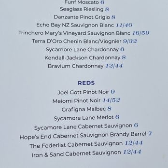 The Lake House at Sylvan Beach - Wines - Casinos Near Me - Sylvan Beach, New York The Lake House at Sylvan Beach - Wines - Casinos Near Me - Sylvan Beach, New York