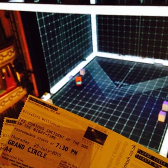 Gielgud Theatre - Performing Arts Near Me - London, XGL Gielgud Theatre - Performing Arts Near Me - London, XGL
